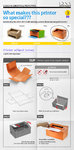 Clip Printer - Infografika.jpg