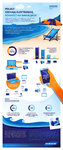 Polacy kochają elektronikę, również na wakacjach_infografika.jpg