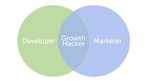Growth Hacker.png Growth Hacker.png