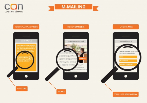 M-mailing – nowa usługa na rynku mobile marketingu w Polsce BIZNES, Handel - Agencja ClickQuickNow wprowadziła na rynek nową usługę – m-mailing. M-mailing to pierwsze na polskim rynku narzędzie dla reklamodawców, łączące działania e-mailingowe z klasycznym mobile marketingiem, czyli wysyłaniem wiadomości SMS.