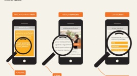 M-mailing – nowa usługa na rynku mobile marketingu w Polsce