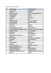 Wykaz filmów.pdf Wykaz filmów.pdf