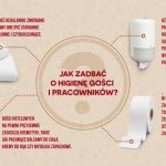 Hotel na 5 gwiazdek. Linia produktów higienicznych