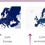 Europejskie wyniki rynku sprzedaży bezpośredniej za rok 2017